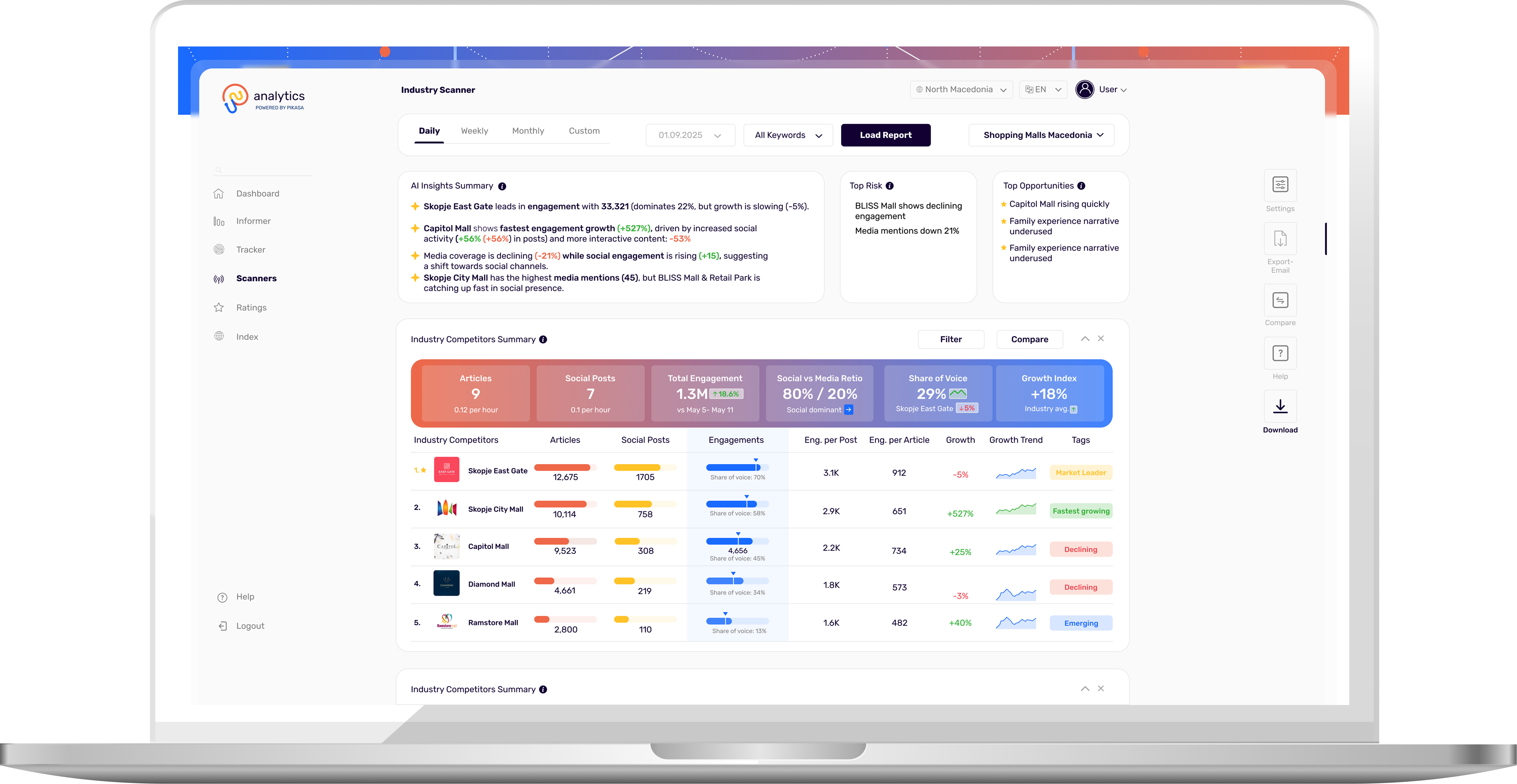 Industry Scanner